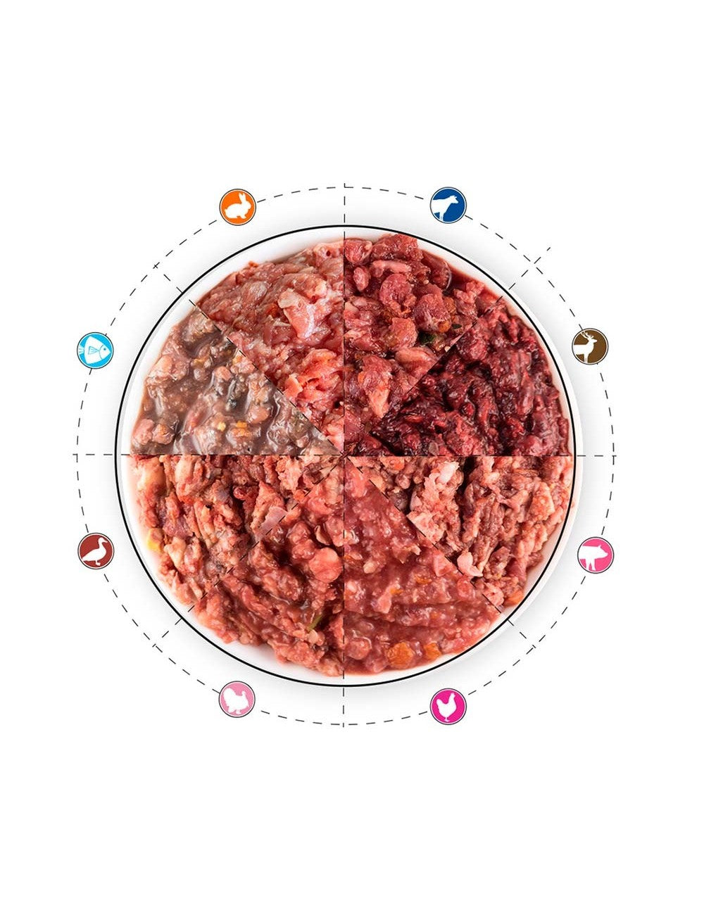 Pack Degustación Dieta BARF Menús Completos - 8 Tipos (16 uds. - 500g/ud)