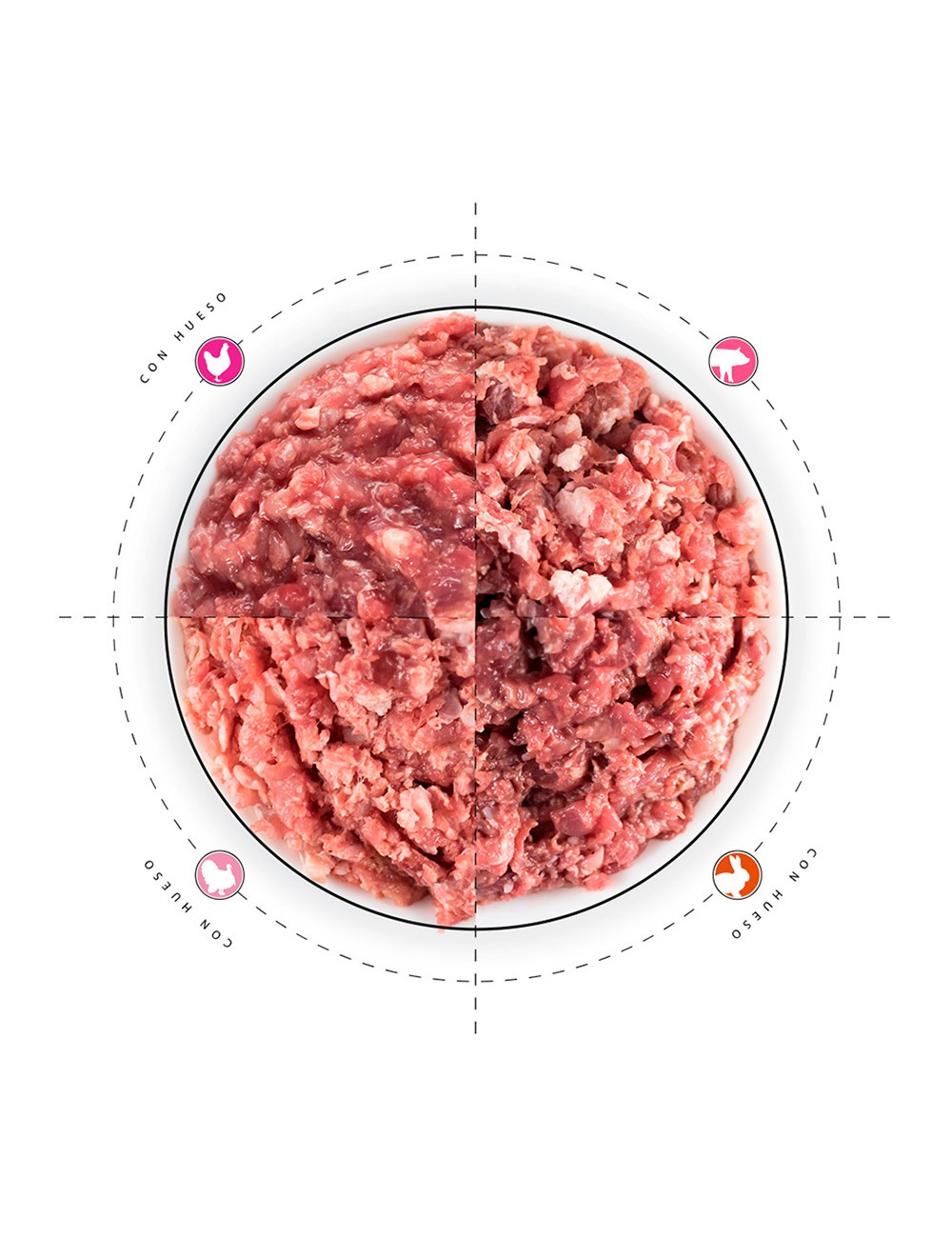 Pack Iniciación Dieta BARF - Todo Carne - 4 Tipos (8 uds. - 1Kg/ud)