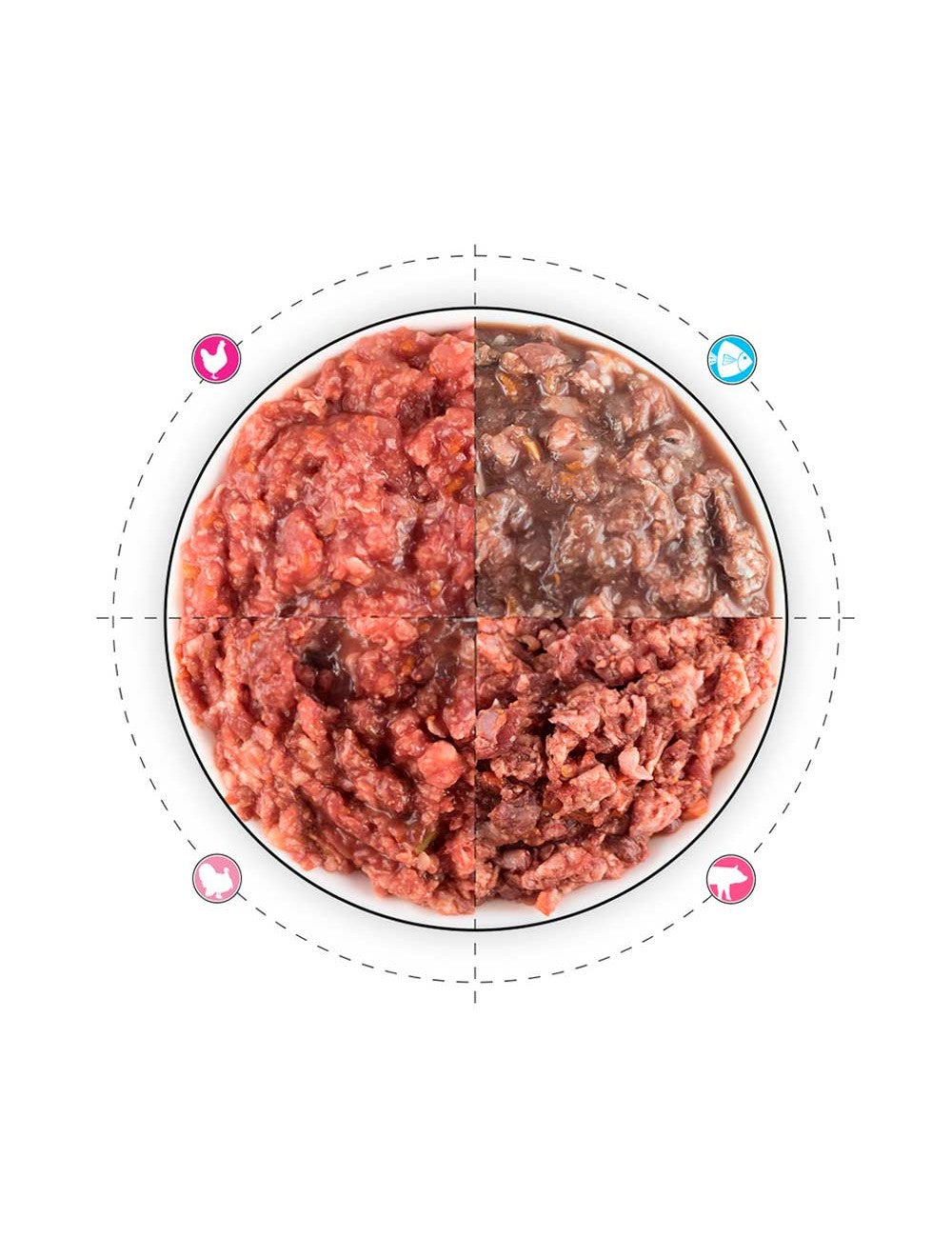 Pack Iniciación Dieta BARF Menús Completos - 4 Tipos (16 uds. - 500g/ud)